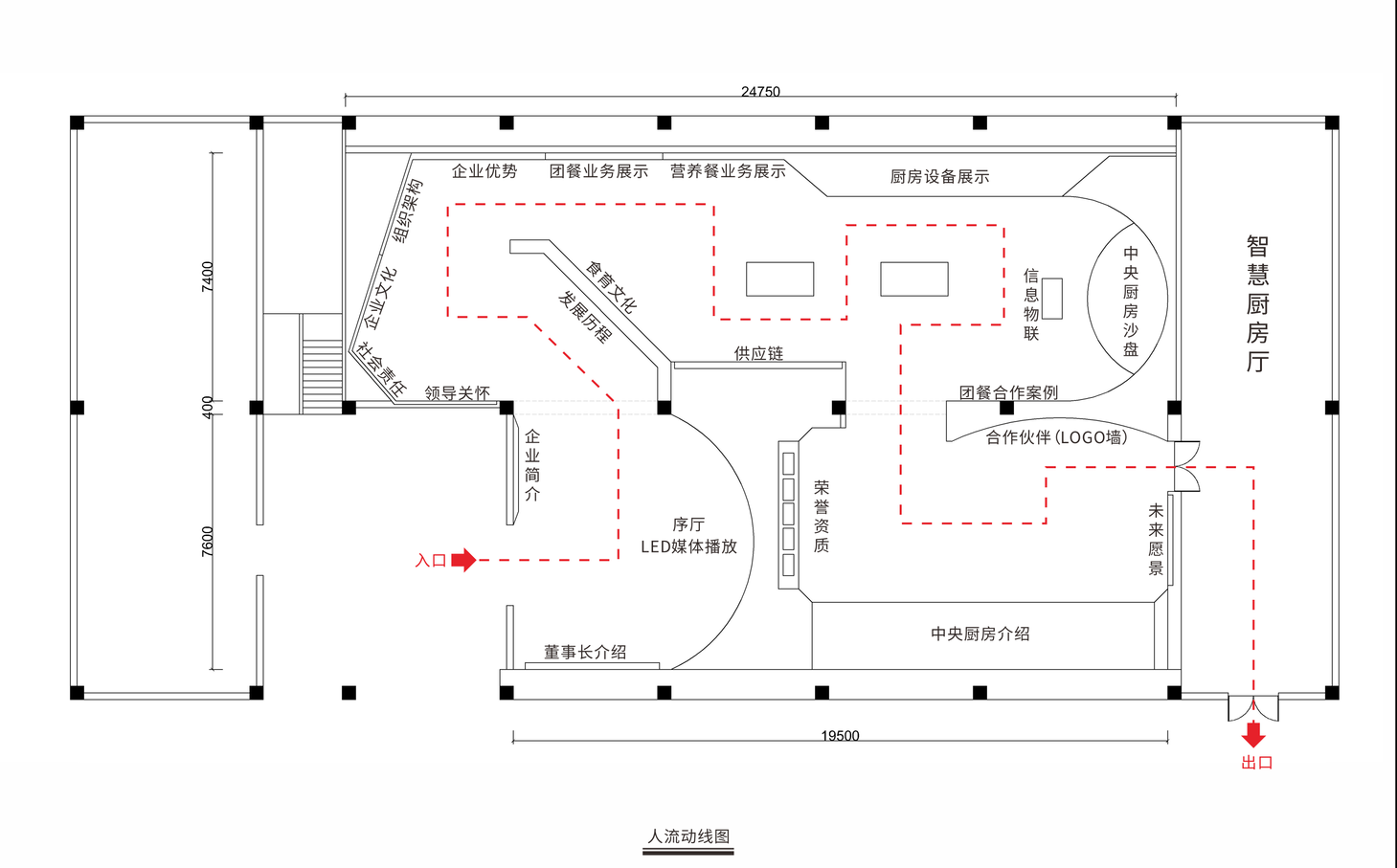 淺談?wù)箯d設(shè)計與風(fēng)水